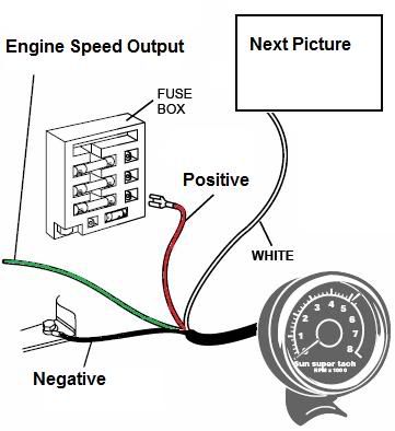 Sun Super Tach 2 Wiring Diagram - Hanenhuusholli