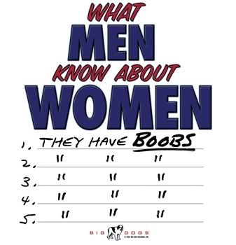 What men know about women Pictures, Images and Photos