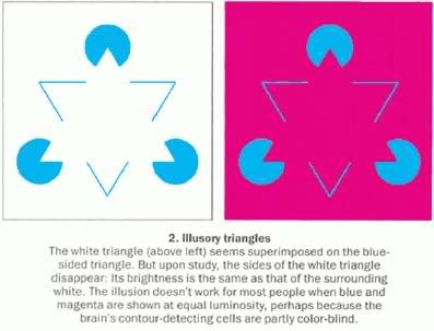 3triangles Pictures, Images and Photos