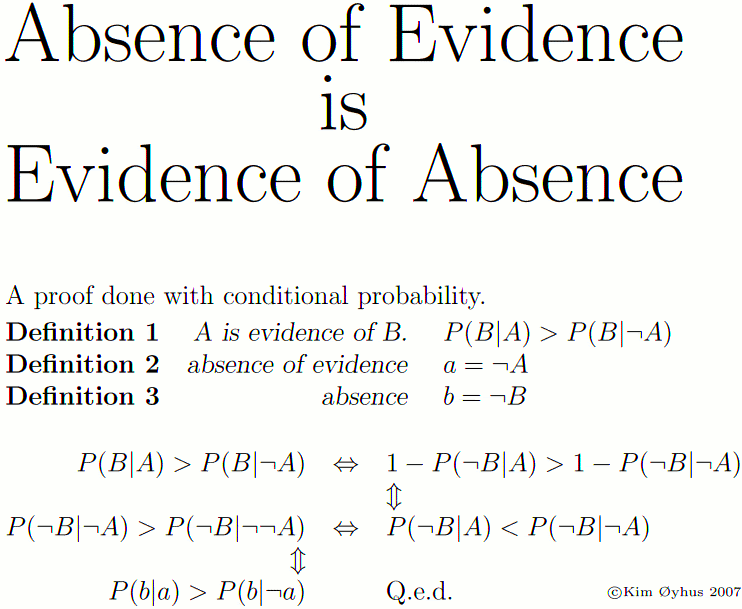 AbsenceOfEvidence.gif