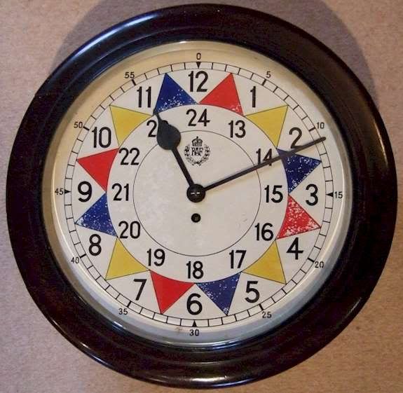 raf clock