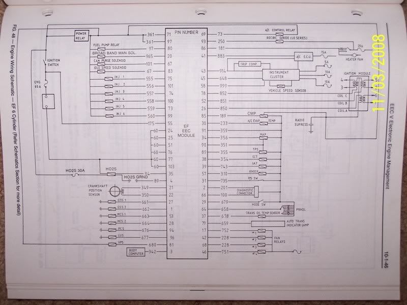 Ford Falcon Au 2 Wiring Diagram - Wiring Diagram