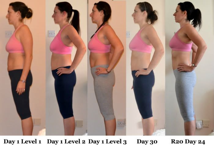 17 Day Diet Reviews Results Www