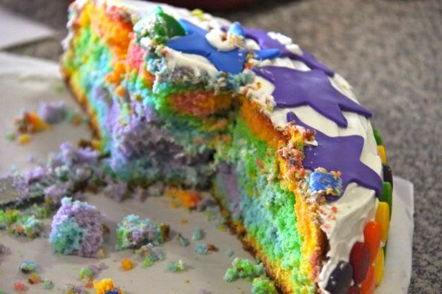 cake colors