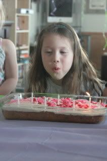blowing candles