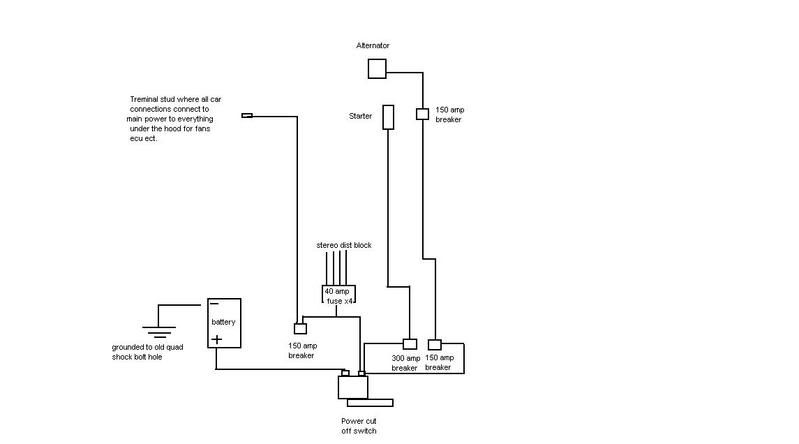 2006 Nissan sentra rockford fosgate wiring diagram #10