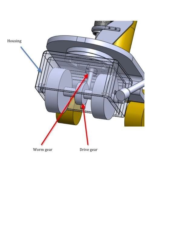Worm gears disengagement Mechanical Engineering Forum (Mechanical