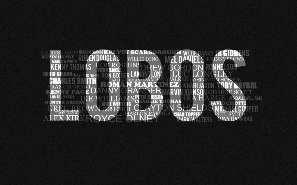 UNM+Lobos+Wallpaper http://imgarcade.com/1/unm-lobo-wallpaper