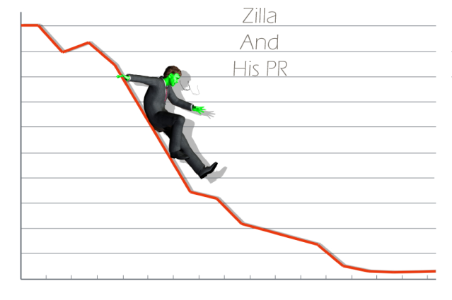 Zilla.png