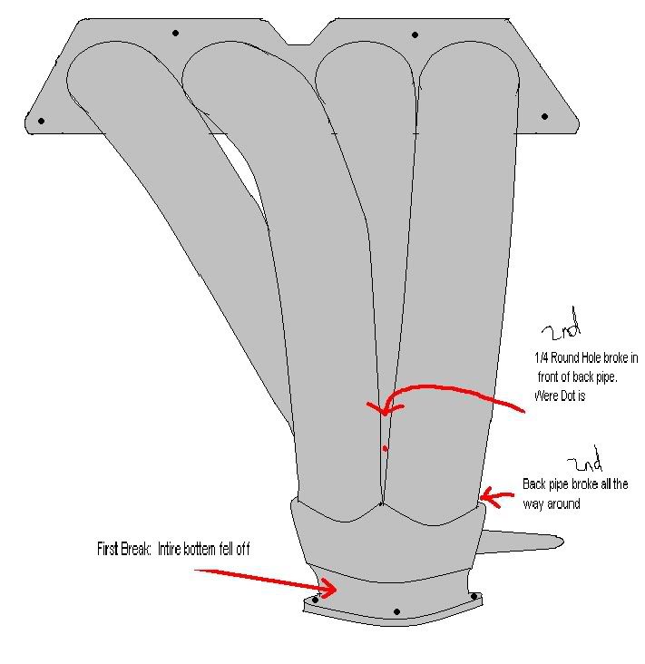 IPB Image