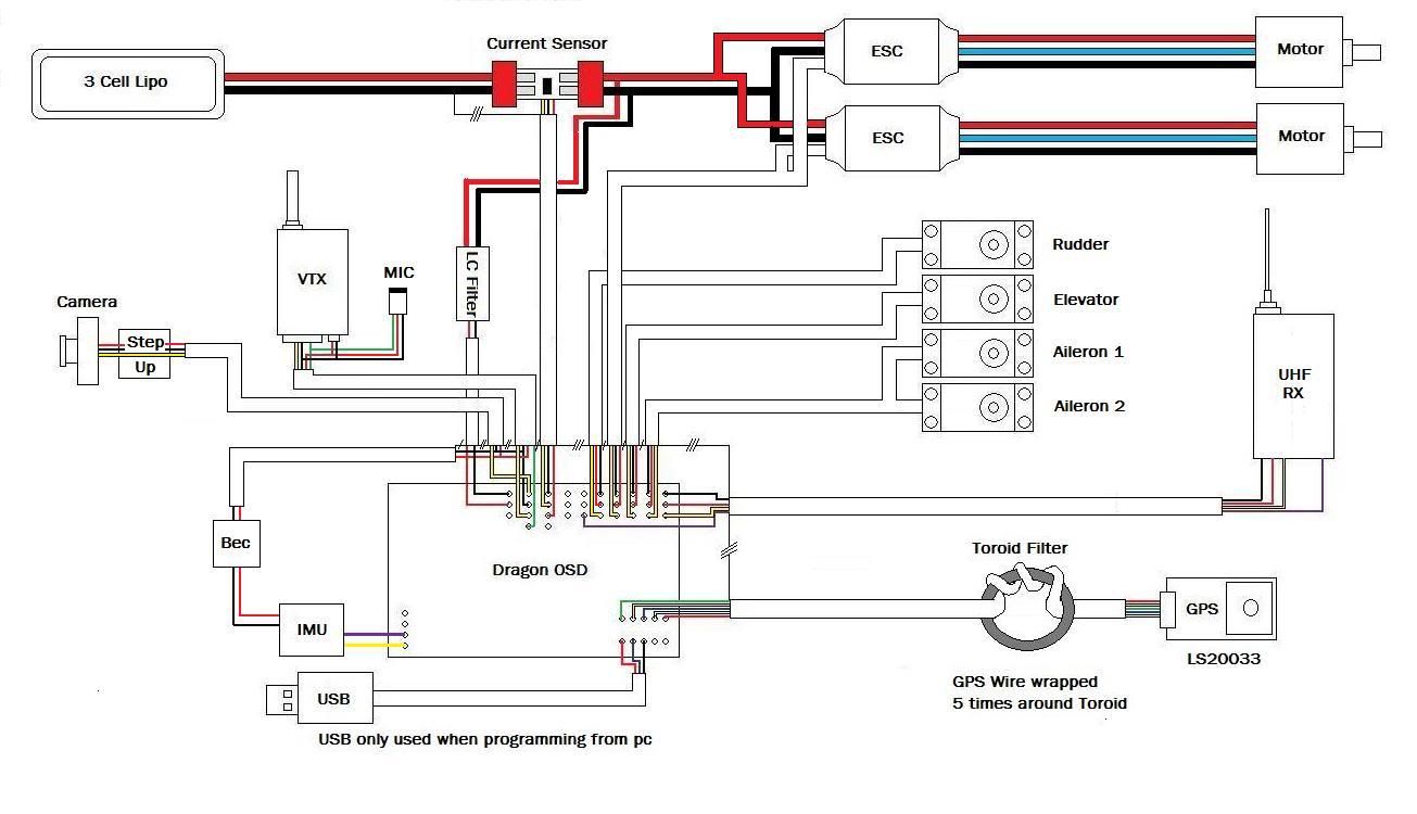 Wiring diagram - DOSD+V2, FY20A, PPM Encoder - RC Groups