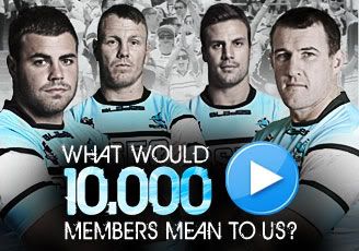 10,000 Members
