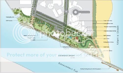South Pointe Park siteplan