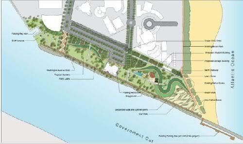 South Pointe Park siteplan