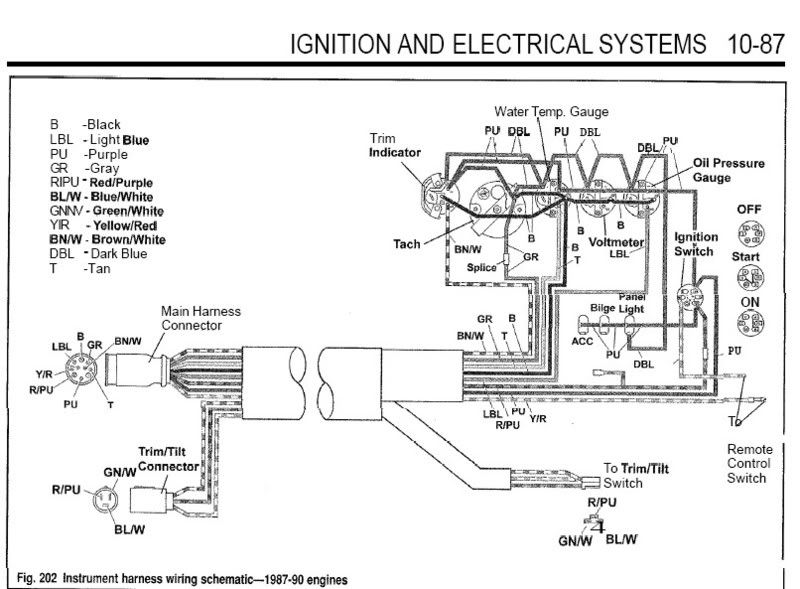 Bayliner capri wiring diagram ford engine #3