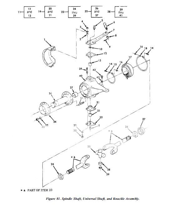 Deuce and a half - Rockwells - Budd Socket | Dodge RamCharger Central