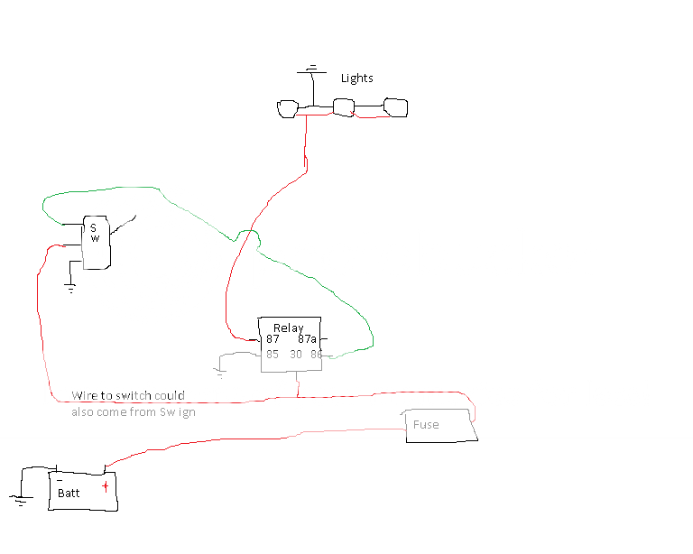 Make me a diagram | Jeep Enthusiast Forums