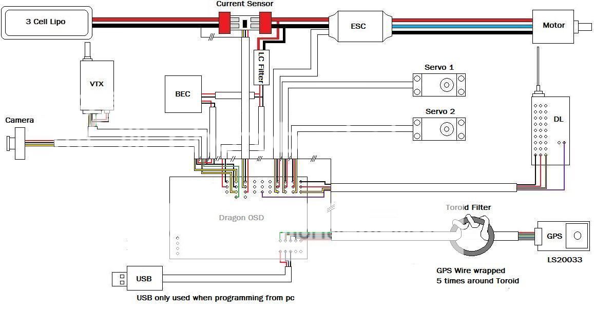 Dragon OSD Diagrams - RC Groups