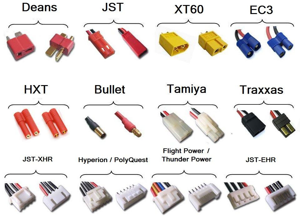 Connections Identify Electronics Connector From Pinou - vrogue.co